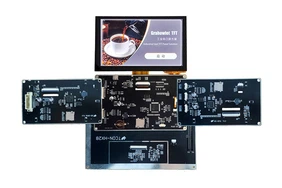 Serial Port Screen
