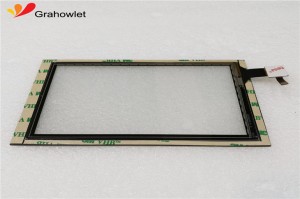 5.5 inch capacitive touch panel with IIC/USB interface