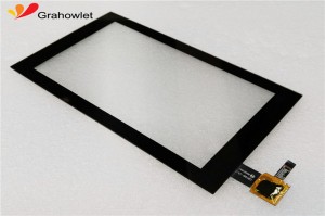 5.5 inch capacitive touch panel with IIC/USB interface