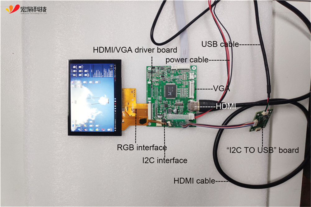 5 inch best raspberry pi touchscreen